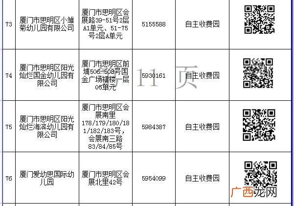 入口+电话 2022厦门思明区民办幼儿园网上报名一览表