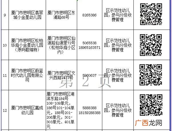 入口+电话 2022厦门思明区民办幼儿园网上报名一览表