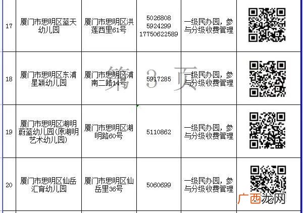 入口+电话 2022厦门思明区民办幼儿园网上报名一览表