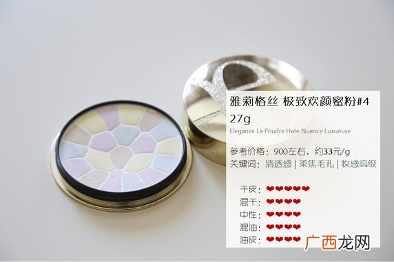 不同的肤质散粉怎么选择 好用的散粉推荐