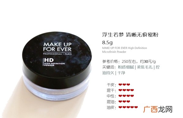 不同的肤质散粉怎么选择 好用的散粉推荐