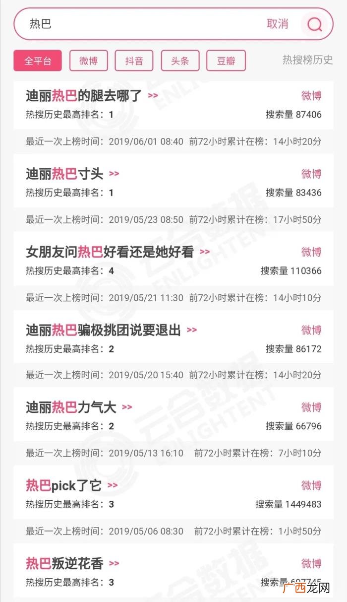 热搜榜郑爽，郑爽、杨紫、热巴等女星是住在热搜榜上了吗