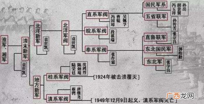 小站练兵园，游览中国近代陆军的诞生地--天津小站练兵园