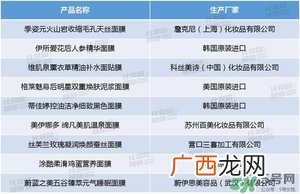 丝芙兰面膜怎么样？丝芙兰面膜好用吗？