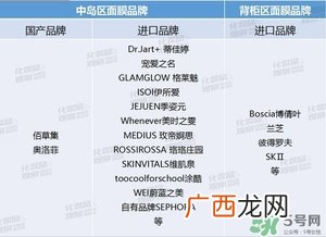 丝芙兰面膜怎么样？丝芙兰面膜好用吗？