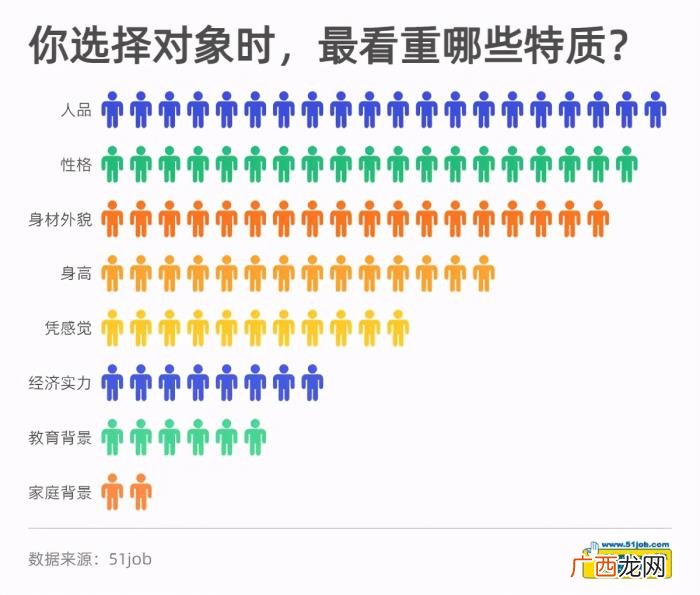 这代年轻人为什么不想结婚 男朋友为什么不想结婚