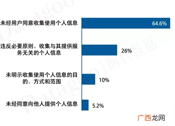 调查婚内出轨大概多少钱 花钱找人调查个人信息