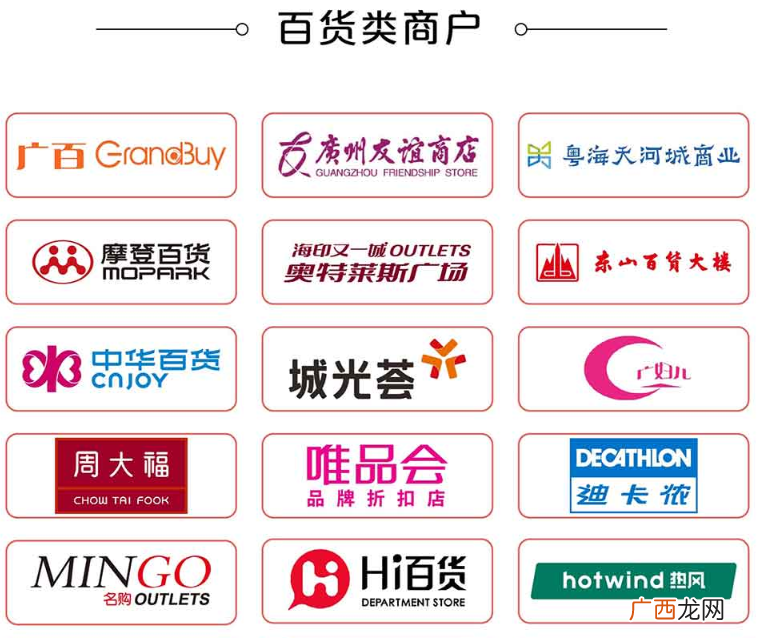 羊城欢乐购云闪付消费券哪些店可以用