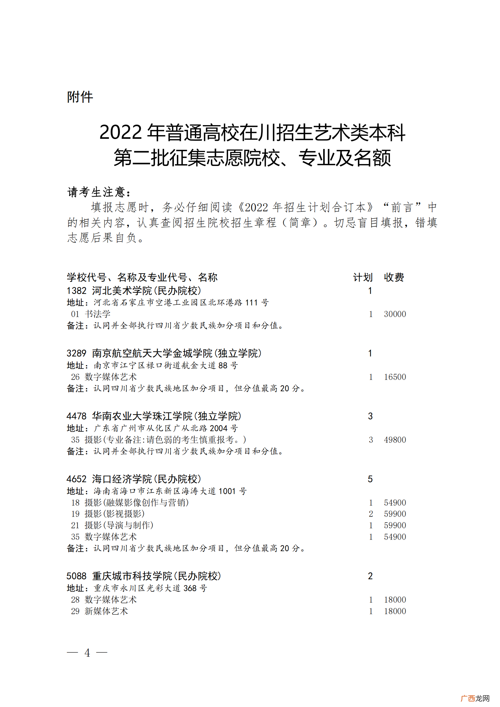 时间+名额 四川省高考艺术类本科第二批征集志愿指南