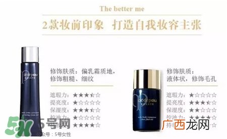 cpb长管隔离适合油皮吗?cpb长管和短管的区别
