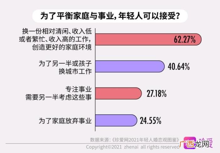 为什么孤独的时候想恋爱 为什么恋爱会让人成长