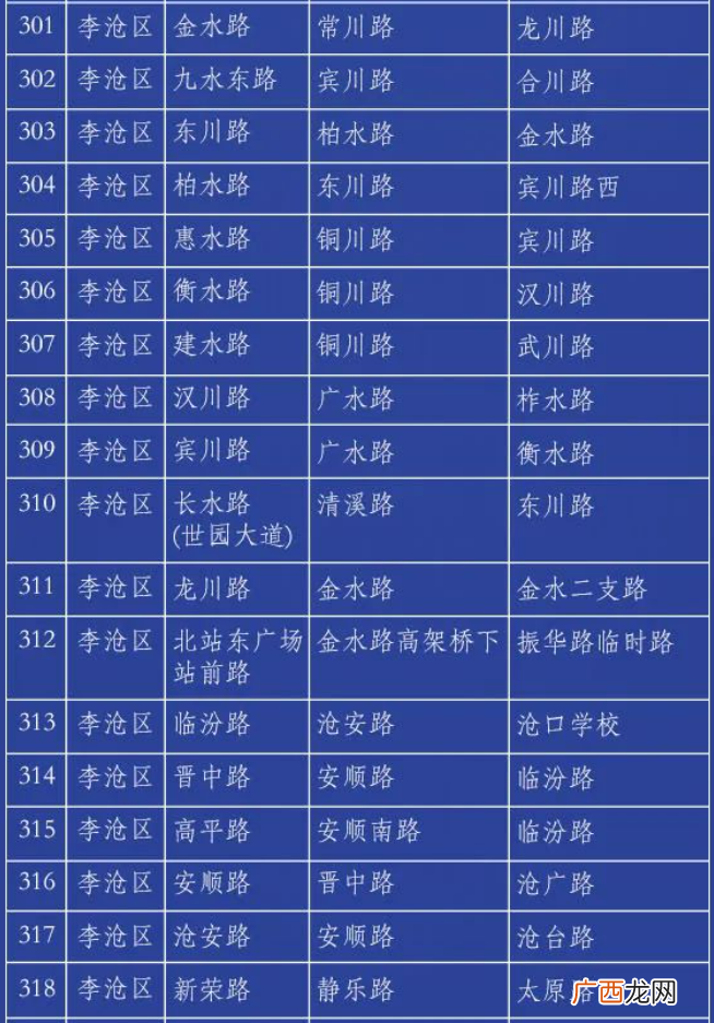 青岛李沧区禁停路段有哪些？