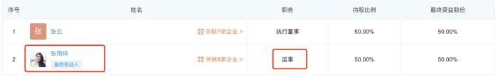 张雨绮公司，李柄熹正式成为张雨绮公司签约艺人