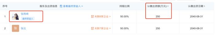 张雨绮公司，李柄熹正式成为张雨绮公司签约艺人