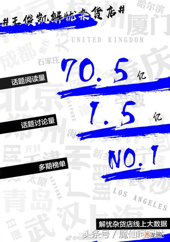 王俊凯票房，王俊凯成95后唯一主演票房破2亿男星