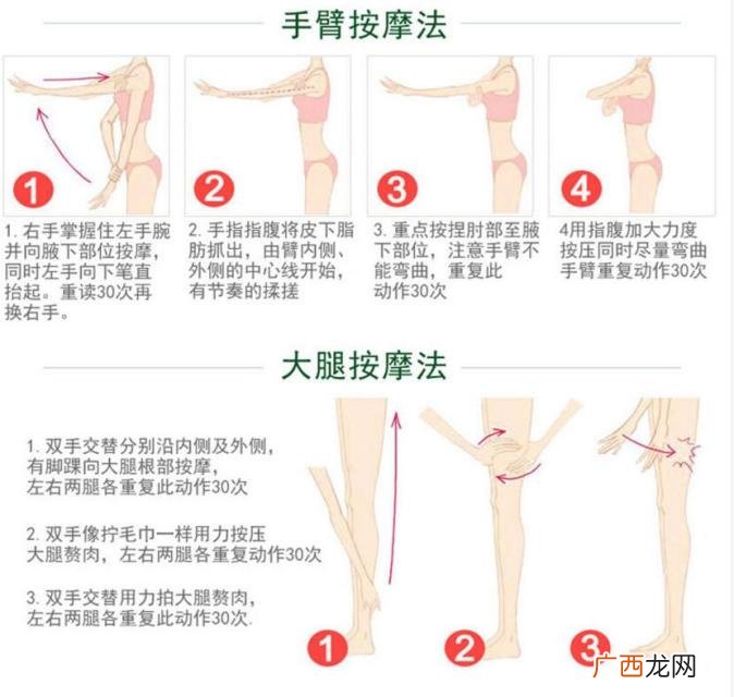 Venus Lab瘦腿霜好用吗?Venus Lab瘦腿霜效果怎样?