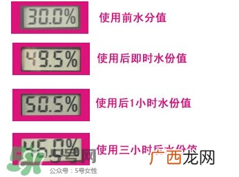 悦薇水乳适合什么年龄？资生堂悦薇水乳适合年龄段？