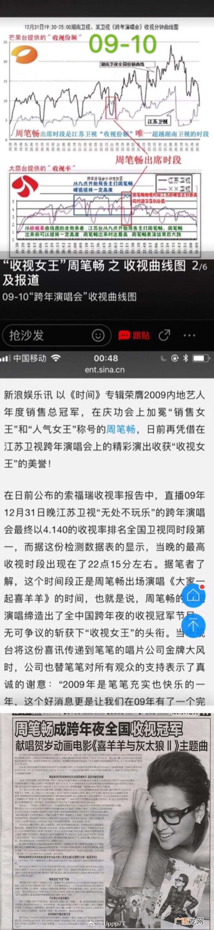 周笔畅跨年，周笔畅真是各台跨年晚会的收视福星