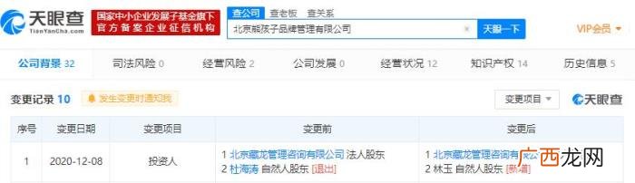 杜海涛退出，杜海涛退出北京熊孩子品牌管理有限公司投资人