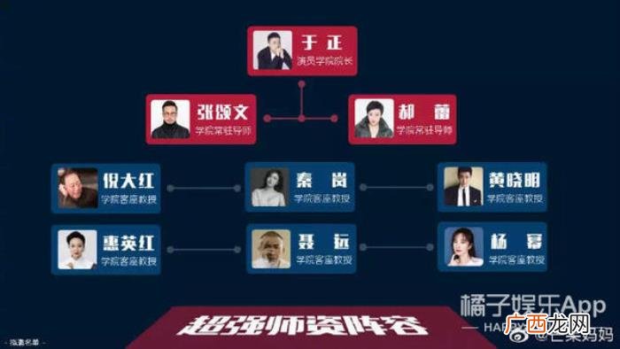 奚梦瑶高中，何猷君晒奚梦瑶和妹妹同框照;高圆圆高中清纯照曝光