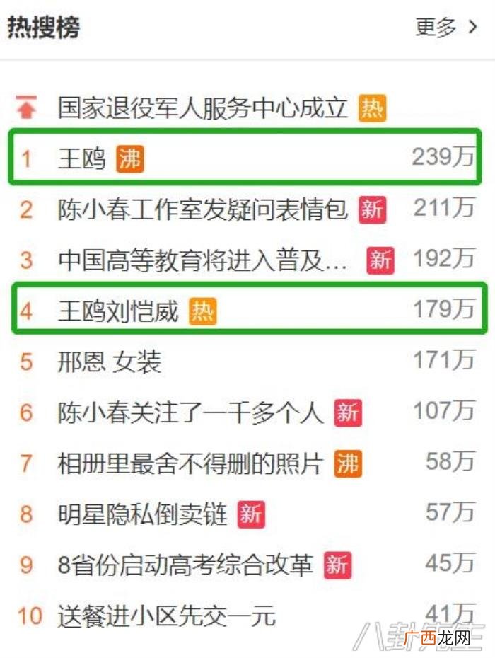王鸥的微博，杨幂、王鸥因一条微博开始隔空对战