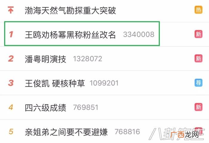 王鸥的微博，杨幂、王鸥因一条微博开始隔空对战