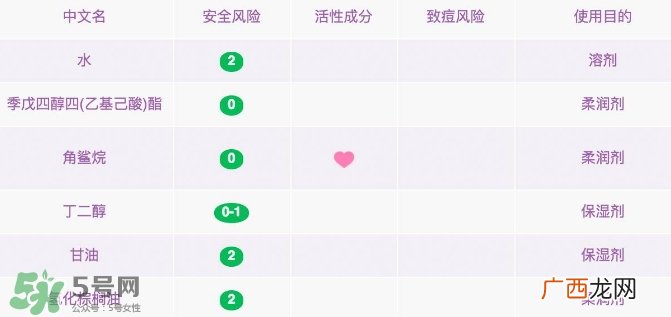 资生堂悦薇眼霜成分 资生堂悦薇眼霜功效