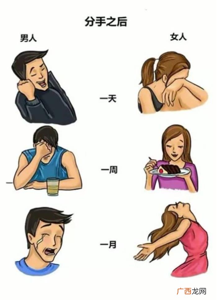 男人绝情分手能复合吗 直男分手后会复合吗