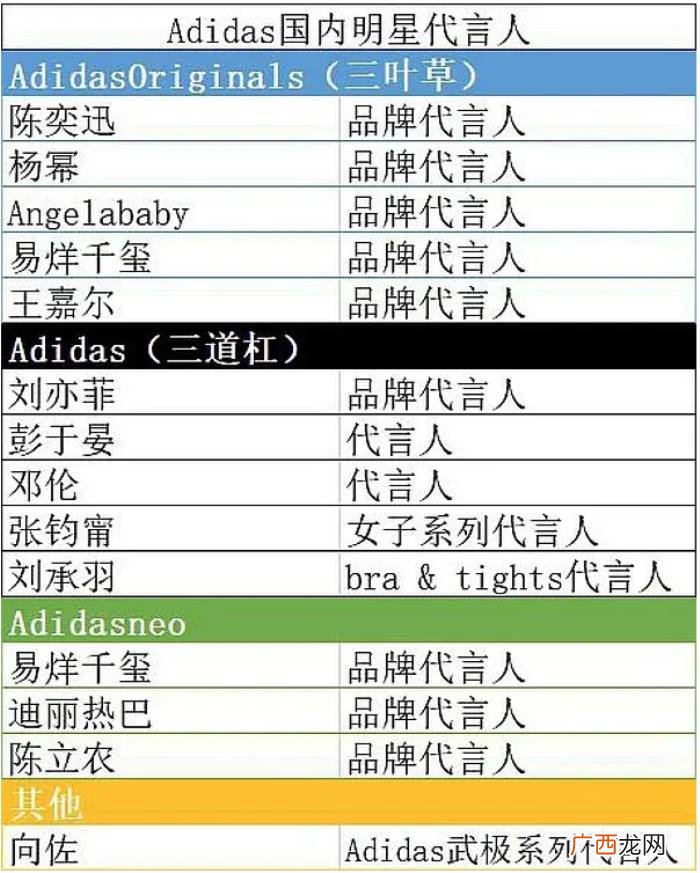 杨幂发声明，杨幂迪丽热巴、易烊千玺同时发声明