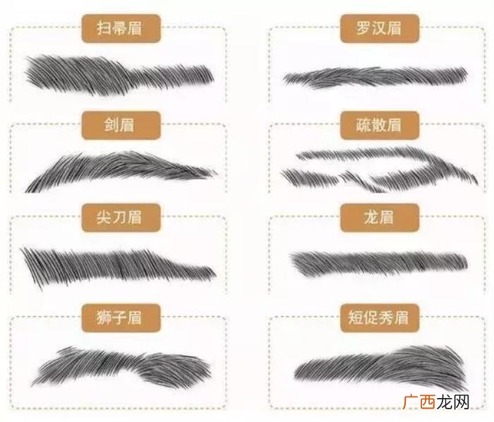 杨洋的眉形，杨洋张一山告诉你一款好的眉形能改变一个...