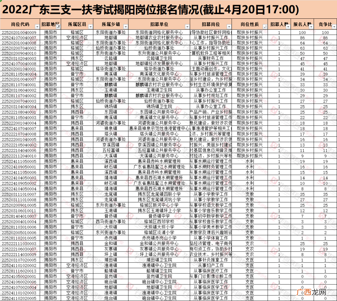 2022免费查开宾馆记录查询，免费查开放房软件app