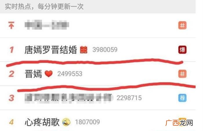 唐嫣上热搜，唐嫣、罗晋结婚20天后还喜提热搜