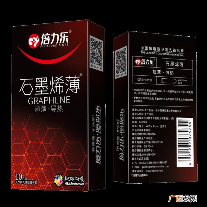 避孕套推荐，2020年最值得推荐的五种安全套
