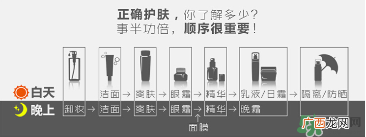 兰蔻柔肤水蓝瓶和粉瓶哪个好