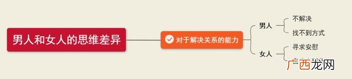 为什么男人比女人更容易怀念前任 男人更怀念哪种前女友