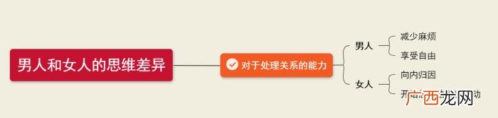 为什么男人比女人更容易怀念前任 男人更怀念哪种前女友