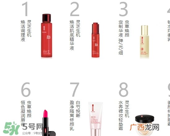 羽西和佰草集哪个好？羽西和佰草集对比