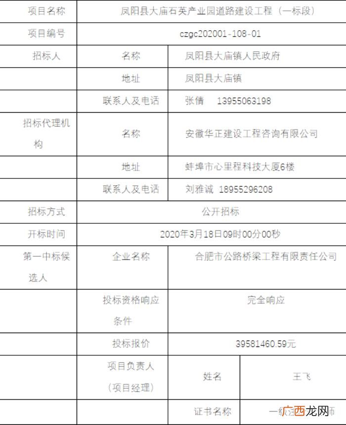 凤阳县大庙，凤阳县大庙石英产业园道路建设工程