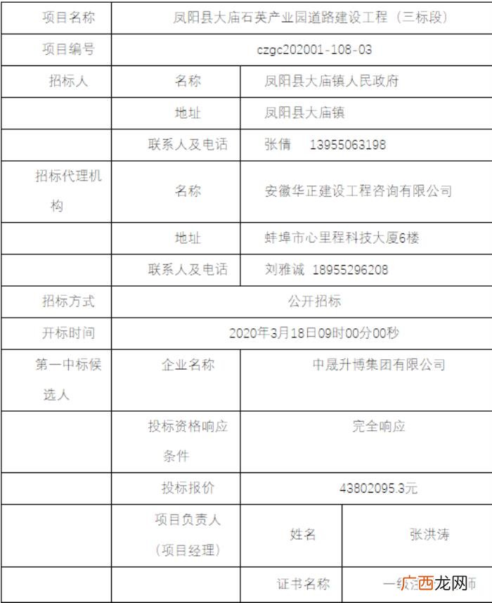 凤阳县大庙，凤阳县大庙石英产业园道路建设工程