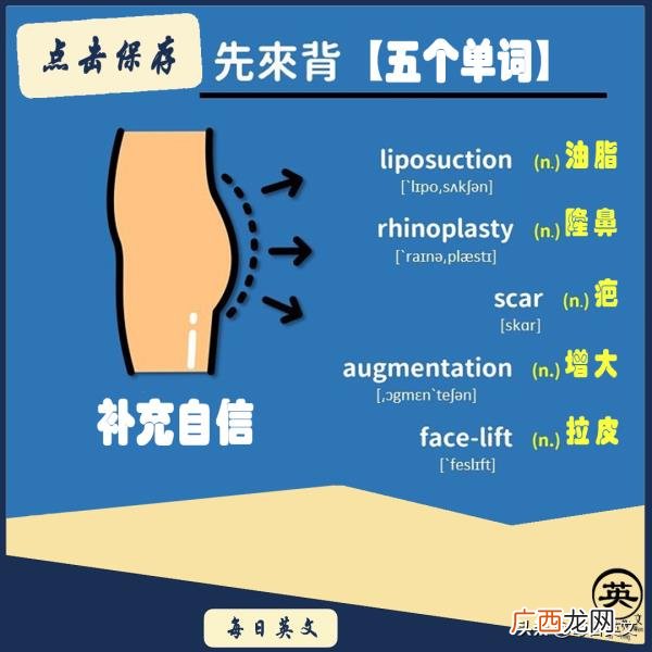 爱情的句子唯美短句英文，关于爱情的英文表述