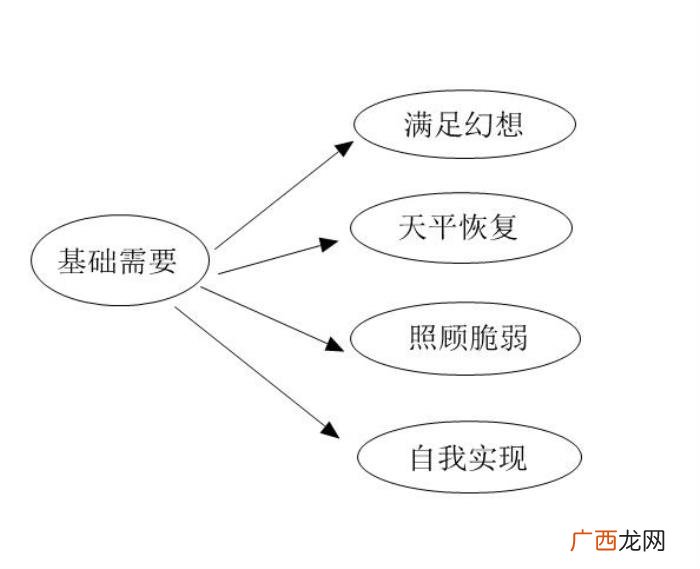 男人会因为什么找前女友复合 男人心累了还会复合吗
