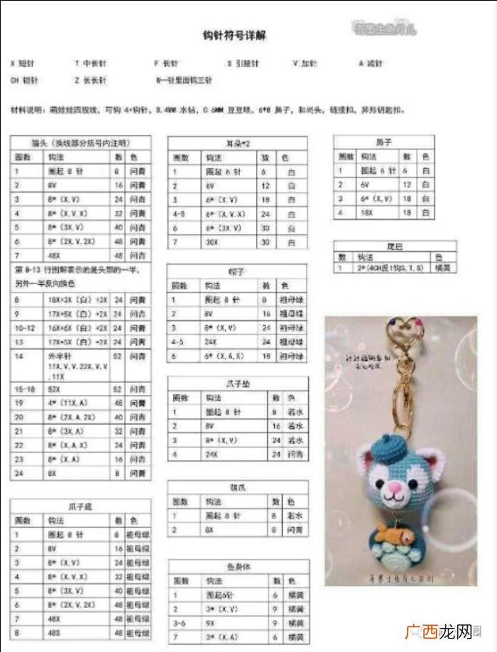 5款迪士尼挂件钥匙扣 钥匙扣挂件
