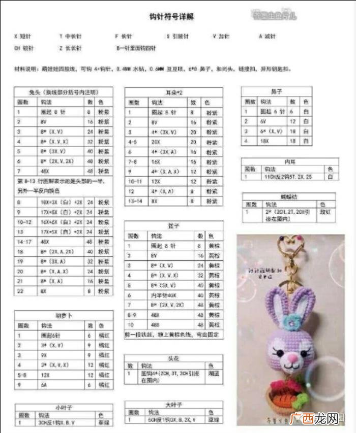 5款迪士尼挂件钥匙扣 钥匙扣挂件