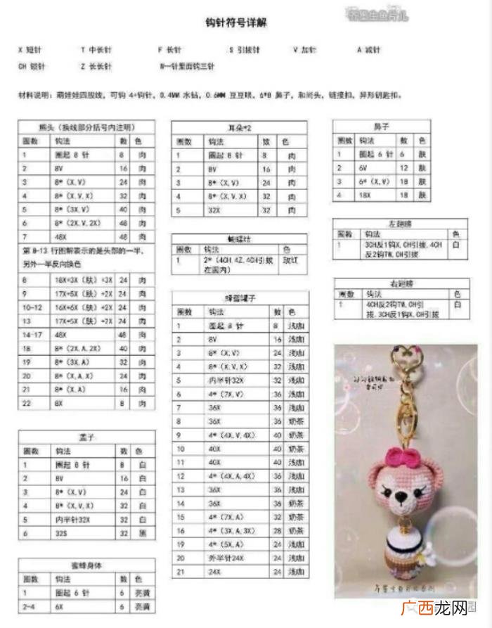 5款迪士尼挂件钥匙扣 钥匙扣挂件