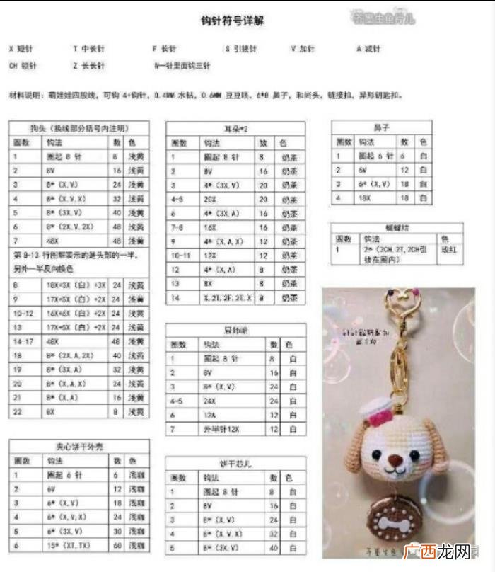 5款迪士尼挂件钥匙扣 钥匙扣挂件