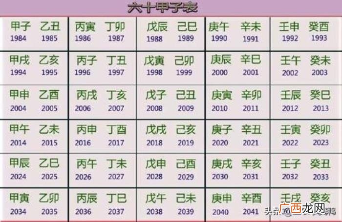 2021是辛丑寡妇年 犯太岁2021年生肖是什么