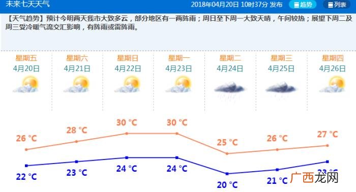 周董演唱会，周杰伦演唱会珠海站舞台曝光