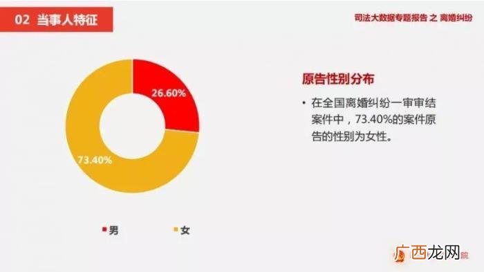 跨国婚恋迈入第五年 跨国恋要有什么