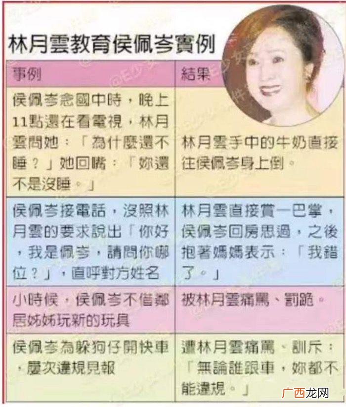 侯佩岑名媛，台湾名媛侯佩岑到底是虚假还是情商高
