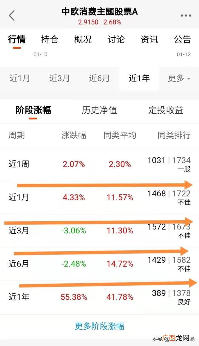 恋爱中的投资者该如何把握边界感 恋爱中怎么保持边界感